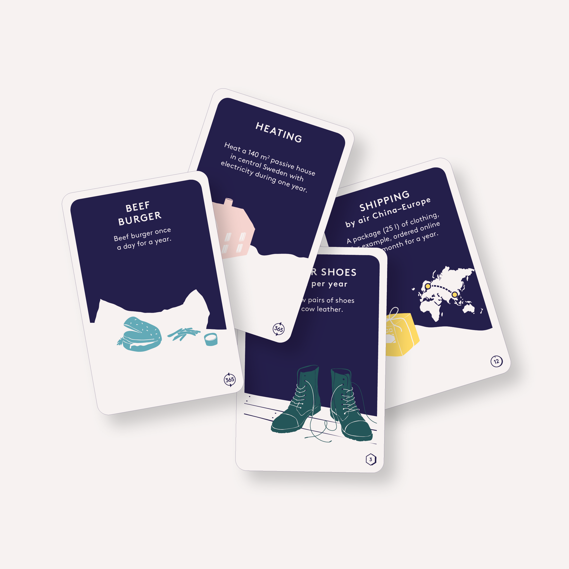 Cards from the card game Climate Call