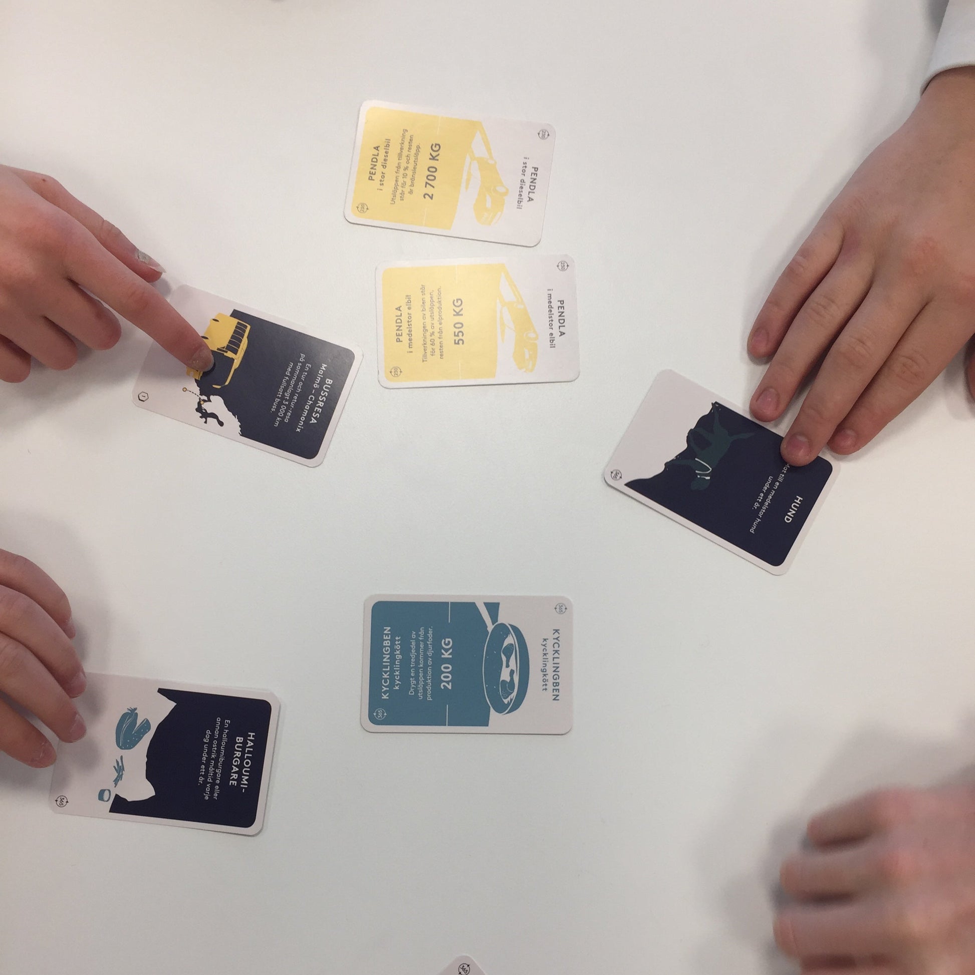 The card game Climate Call Teacher’s Kit – Climate impacts of flying, festival visits, and mixed diet – 5 games for classroom use