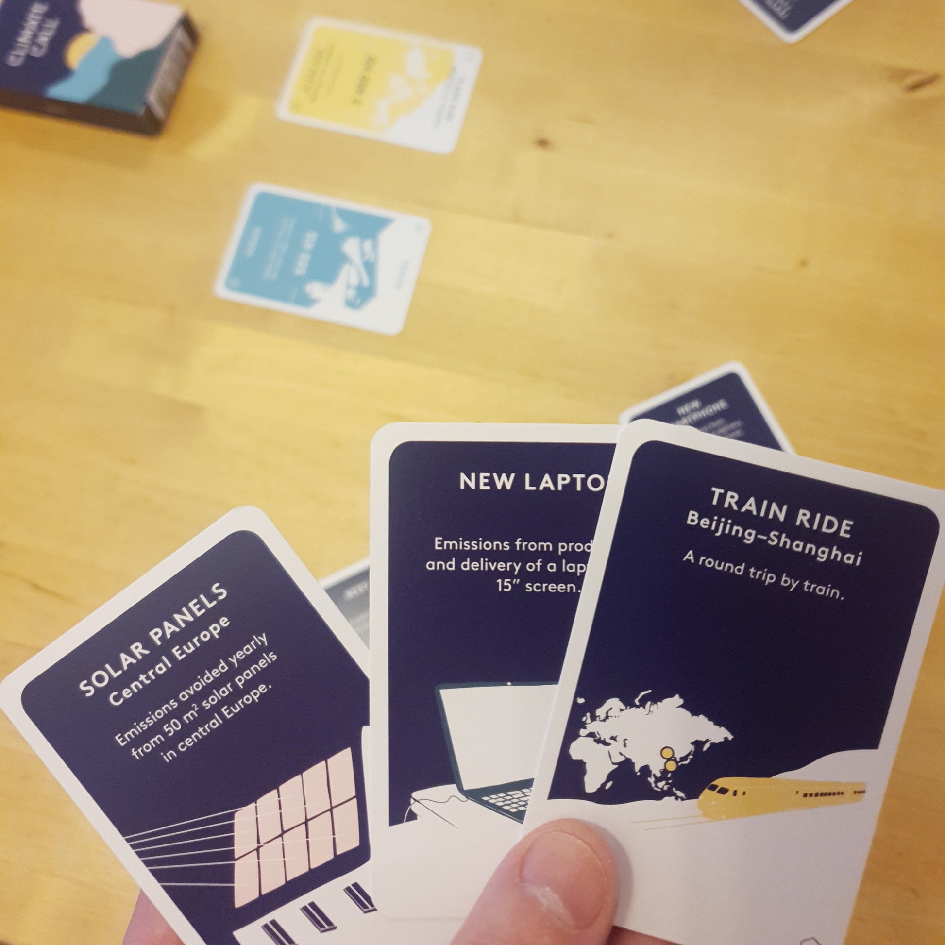 The card game Climate Call Teacher’s Kit – Climate impacts of flying, train ride, festival visit, soplar panels, new laptop, and mixed diet – 5 games for classroom use