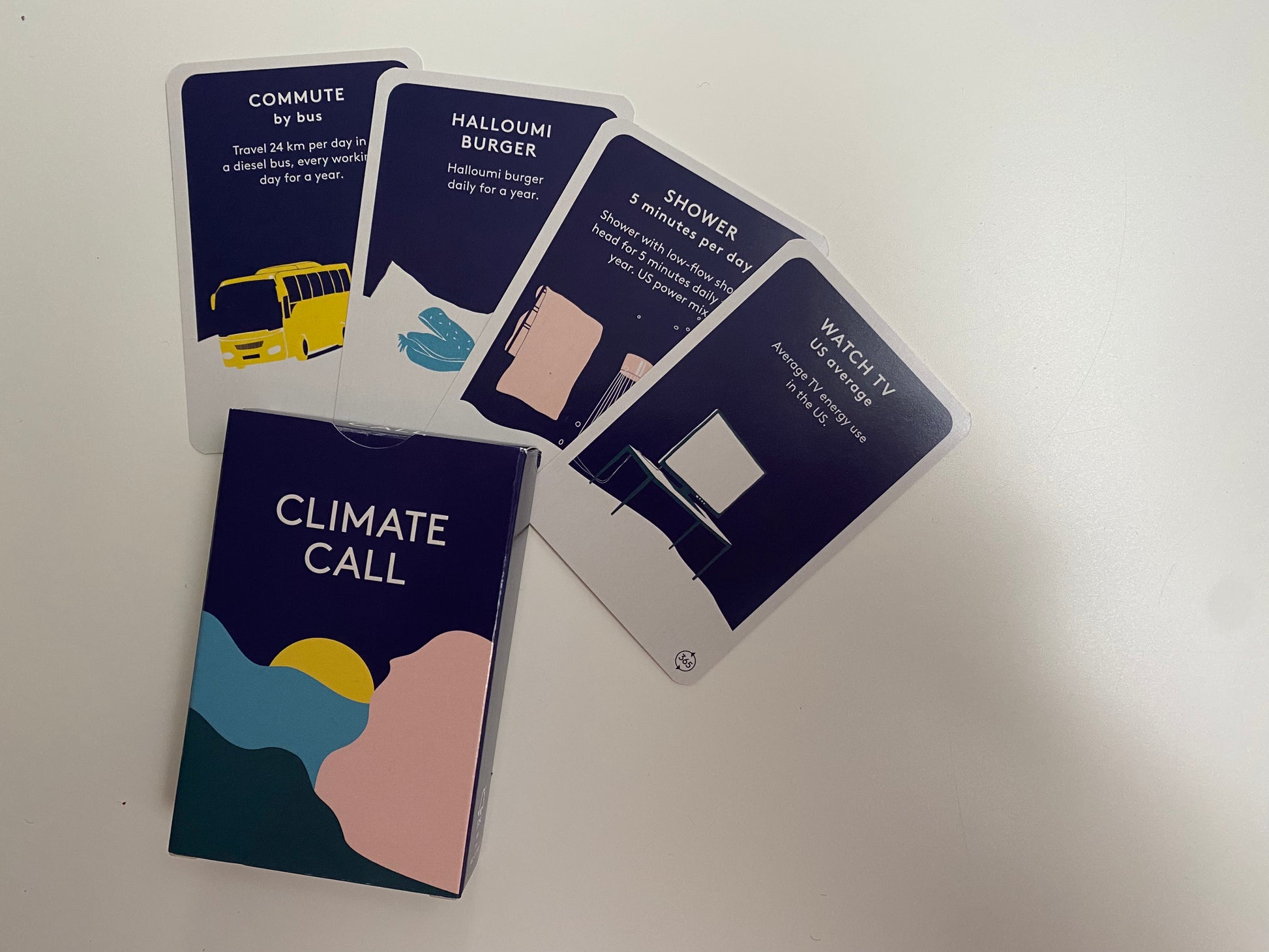 Card game Climate Call Teacher’s Kit, School Kit – 5 games for classroom use, for teaching about Climate and Sustainability climate impacts of food, watching TV showering commuting