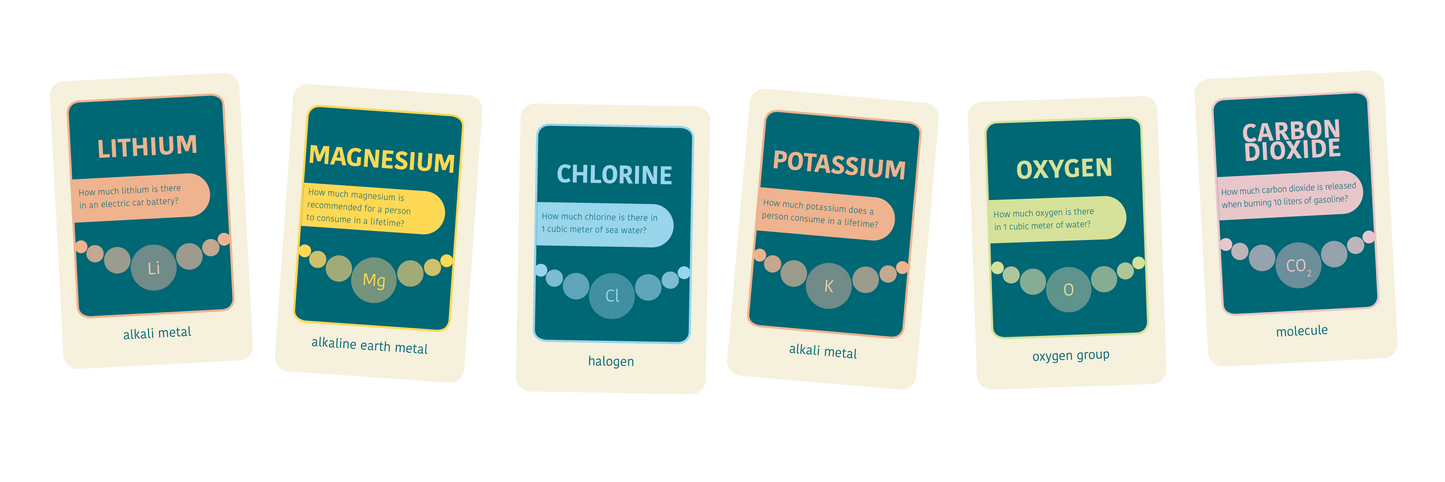 Chemistry Call (auf Englisch)