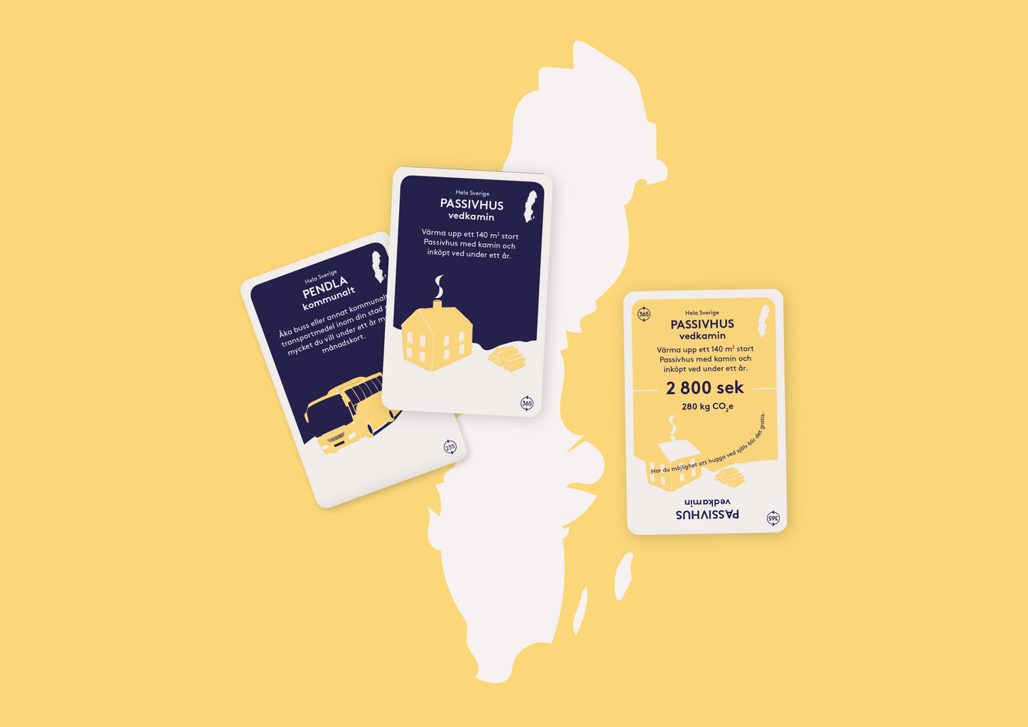 Teacher's kit with the Energikoll card game (in Swedish)