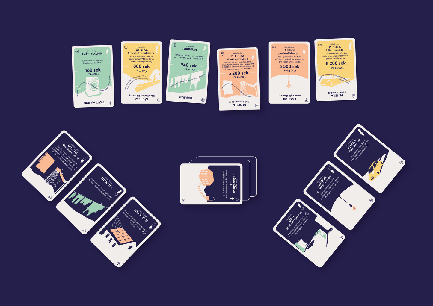 Teacher's kit with the Energikoll card game (in Swedish)