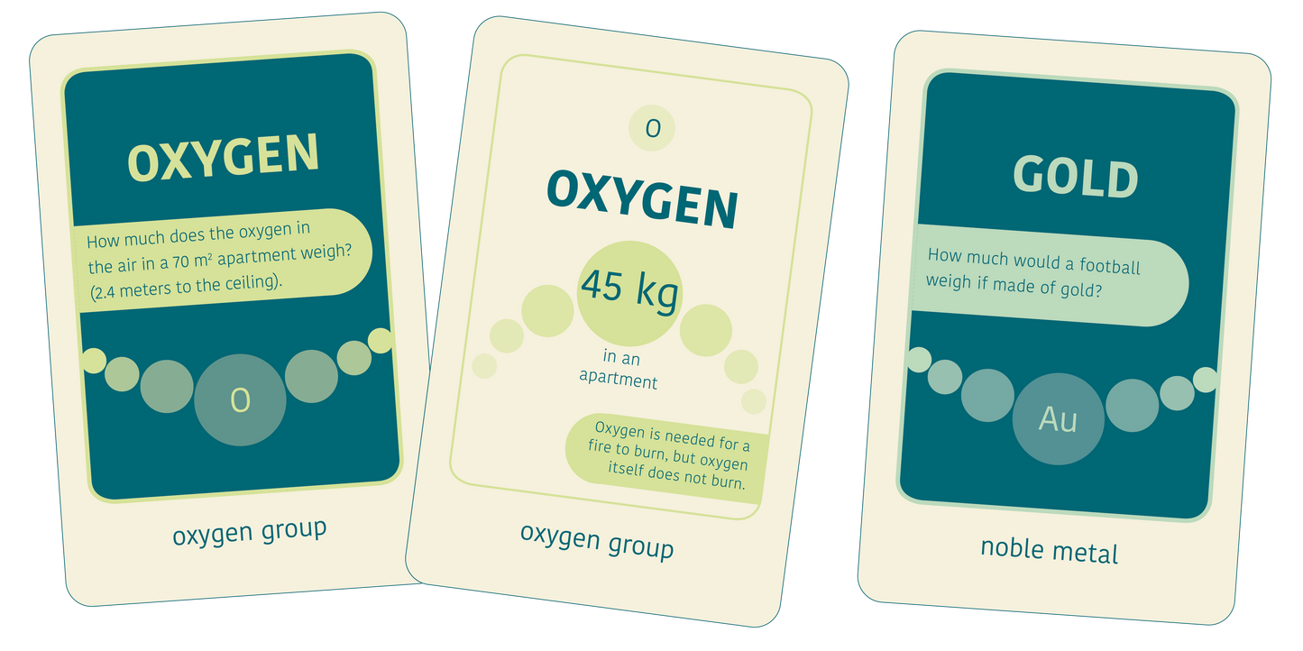 Chemistry Call (auf Englisch)