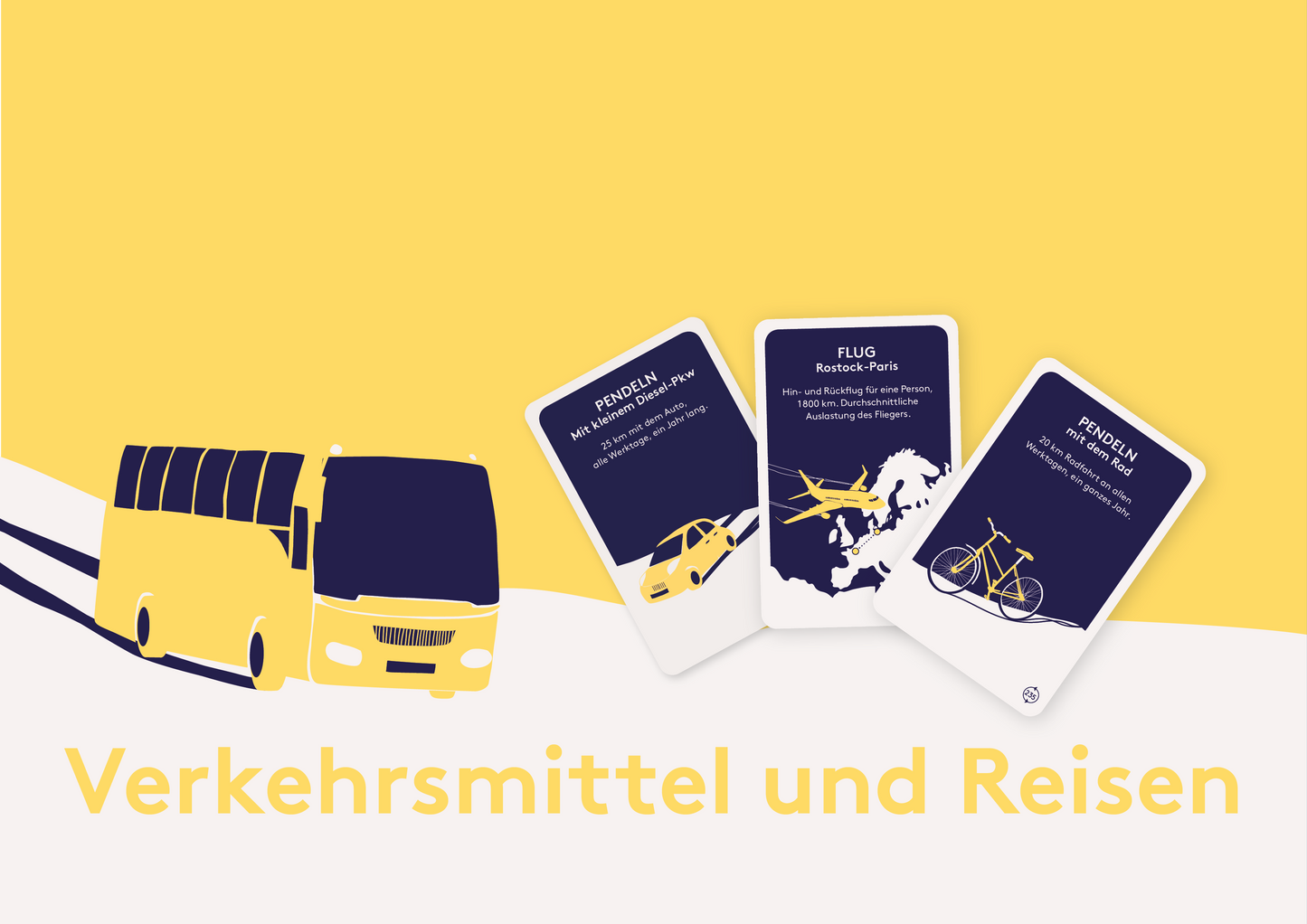 Das Kartenspiel Klimakompass Lehrkräfte-Set, Schulkit – 5 Spiele für den Unterricht, Klassenzimmer-Set, Klima Nachhaltigkeit Klimaauswirkungen Verkehrmittel und Reisen
