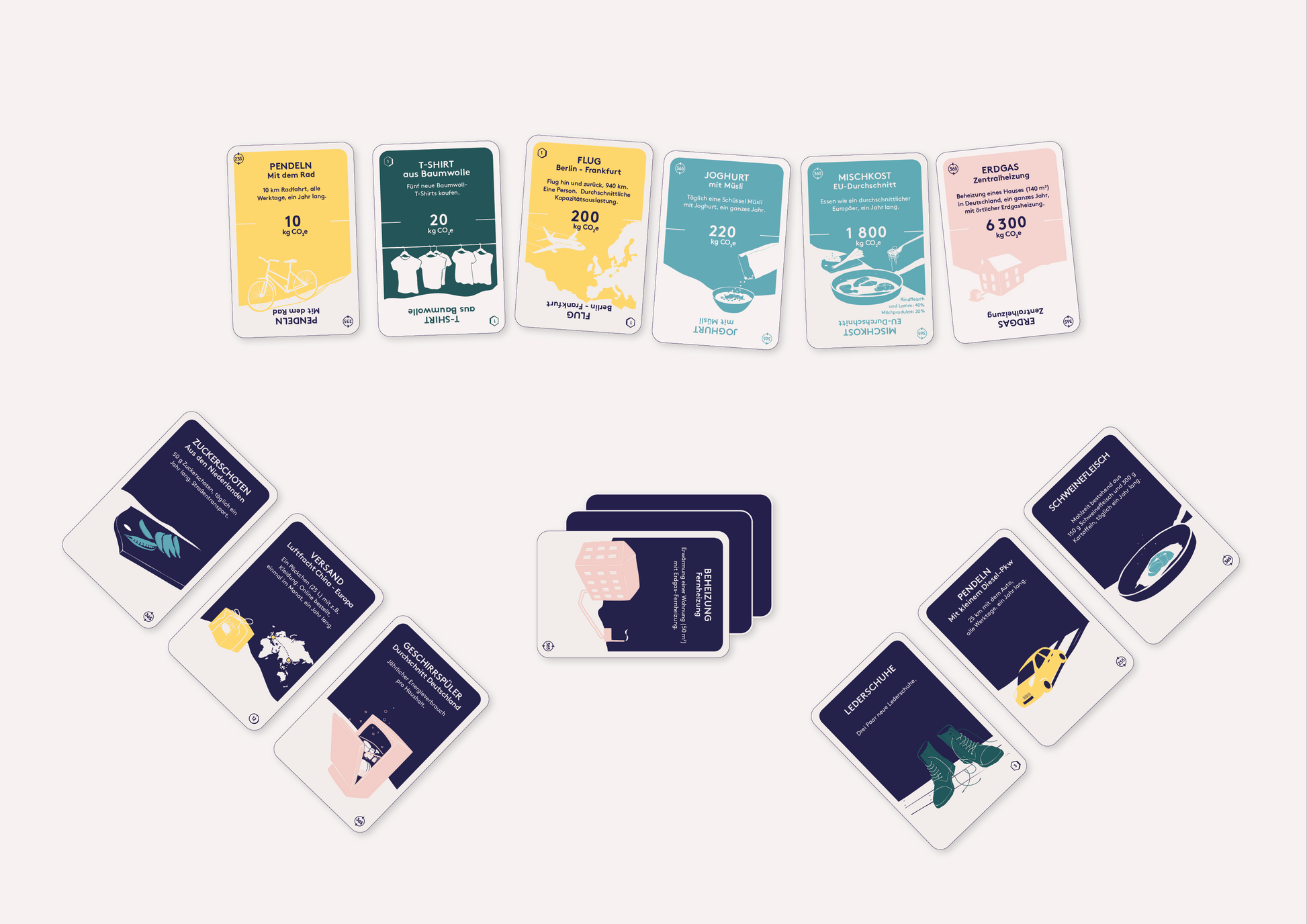 Spielen: Kartenspiel Klimakompass Lehrkräfte-Set, Schulkit – 5 Spiele für den Unterricht, Klassenzimmer-Set, Klima Nachhaltigkeit
