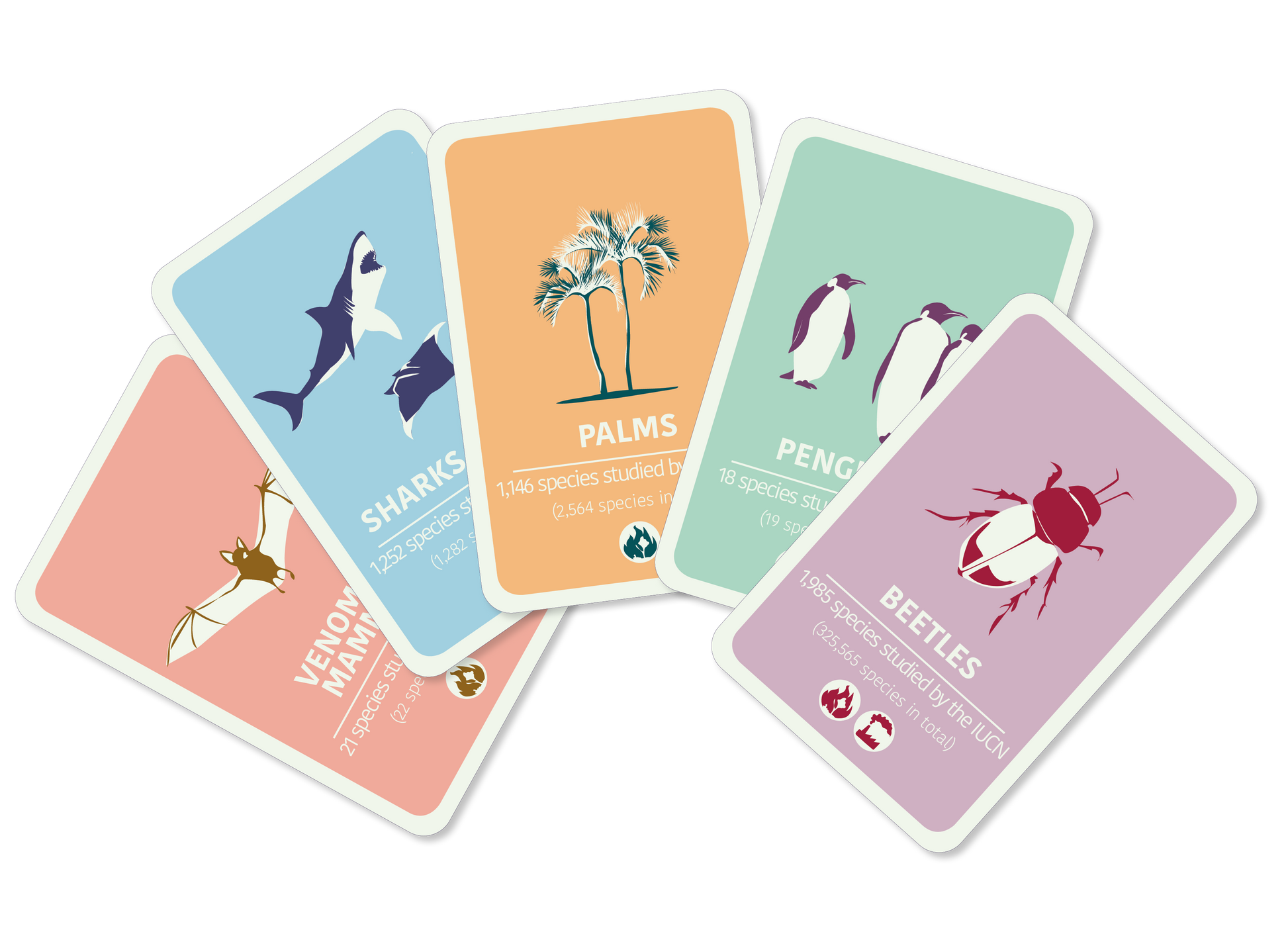 Biodiversity Call - 4 cards from the card game about endangered species