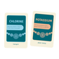 Chemistry Call – Teaching Kit (Set of 5)