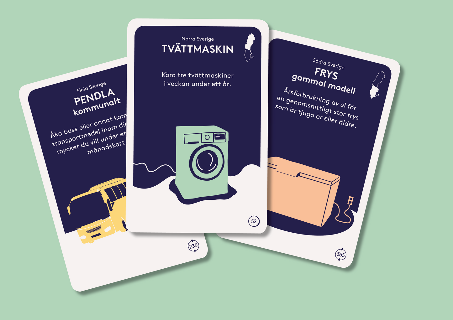 Teacher's kit with the Energikoll card game (in Swedish)