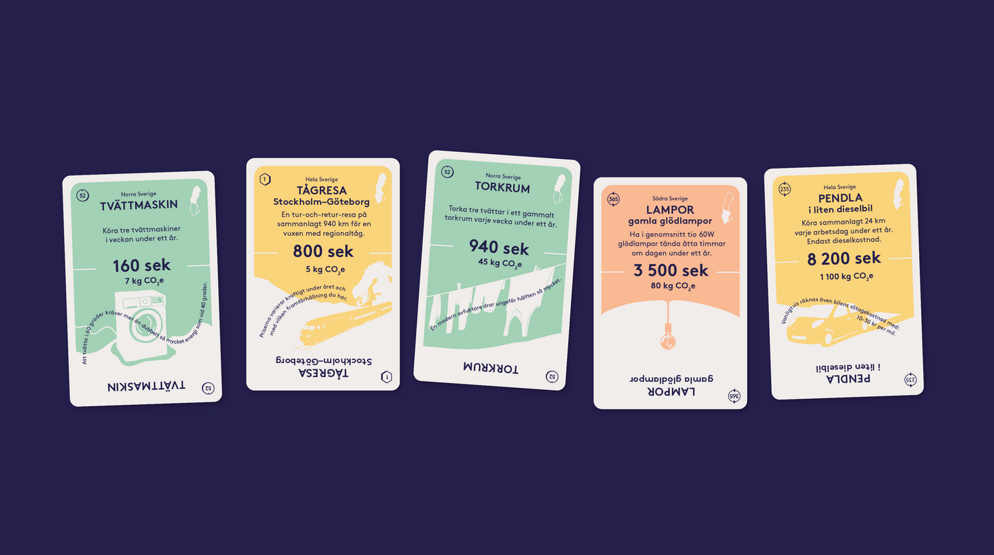 Teacher's kit with the Energikoll card game (in Swedish)