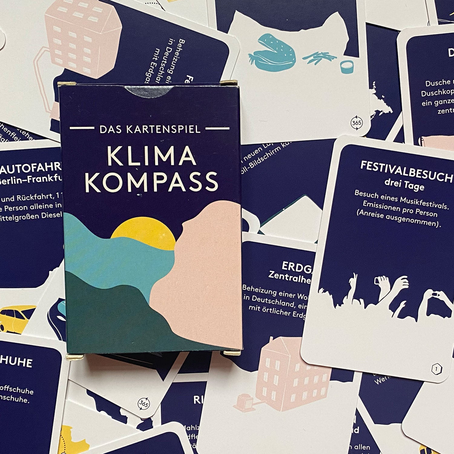 Das Kartenspiel Klimakompass Lehrkräfte-Set Klimaauswirkungen Flug Festivalbesuch Essen Mischkost - 5 Spiele für den Unterricht